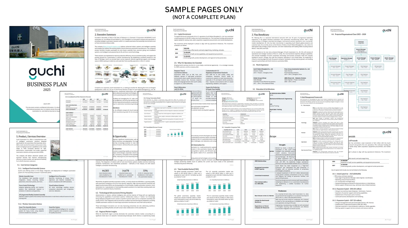 View Our Sample Business PLan for Immigration Visas